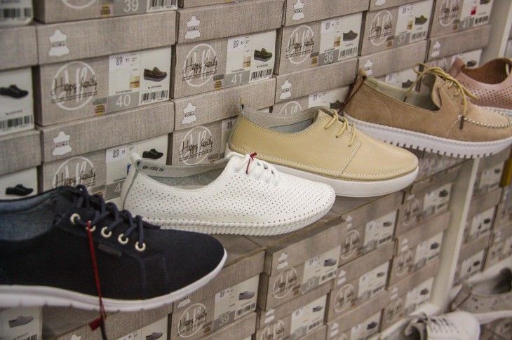 ����� �������: ������ � 2024 ���� � ������ ����������� �����