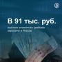Средняя зарплата в России в первом квартале выросла на 15,5%, говорится в исследовании Сбераналитики и Работы. ру