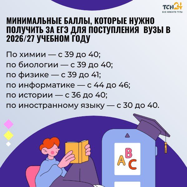 Минобрнауки определило минимальные баллы для поступления в вузы