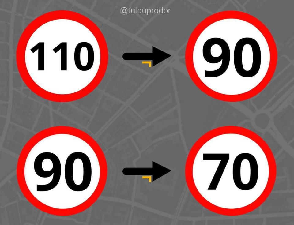 Внимание, изменения скоростного режима на федеральной автомобильной дороге