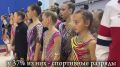25 октября - Всероссийский день гимнастики