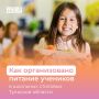Вкусно и полезно: как в Тульской области организовано питание школьников