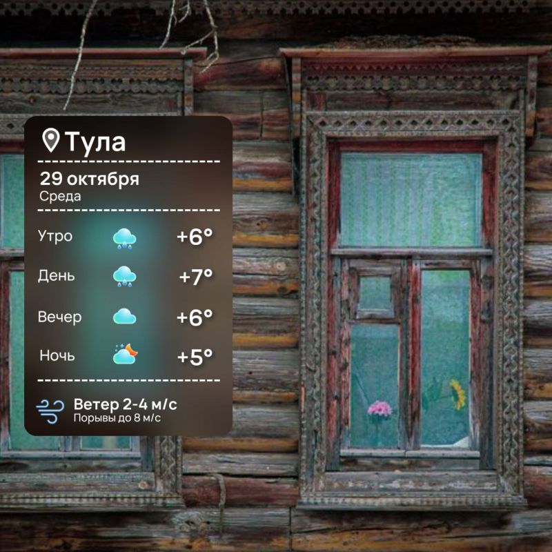 Доброе утро. Друзья, уже среда, экватор недели (опустим, что суббота – рабочий день)