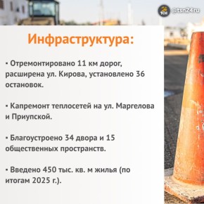 Дмитрий Миляев провел рабочую встречу с Ильей Беспаловым