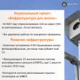 В 2025 году в Тульской области отремонтировано 126 км автодорог