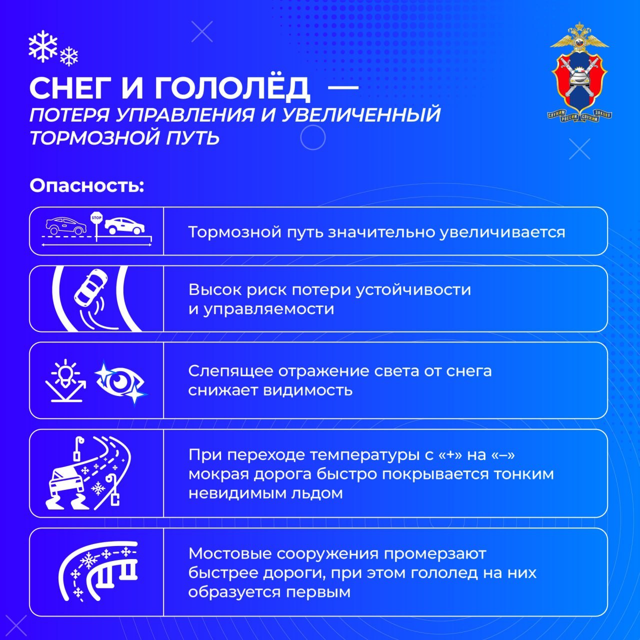 Безопасное вождение при неблагоприятных погодных условиях Безопасное вождение при неблагоприятных погодных условиях