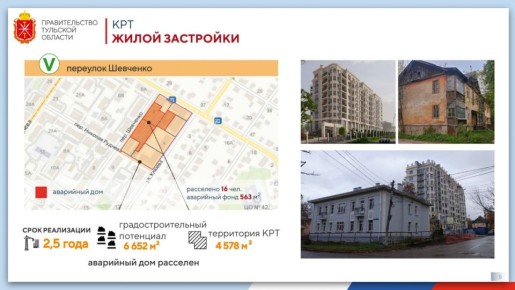 Комплексное развитие территорий в Туле: какие аварийные дома снесут, и что появится на этом месте