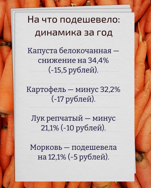 В Тульской области подешевели овощи