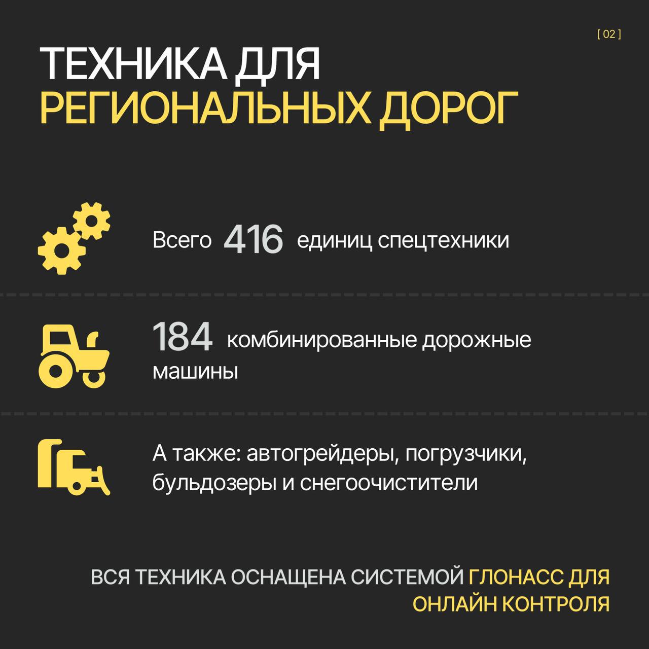 Четкое взаимодействие и оперативное реагирование: дорожный комплекс Тульской области готов к зиме Четкое взаимодействие и оперативное реагирование: дорожный комплекс Тульской области готов к зиме