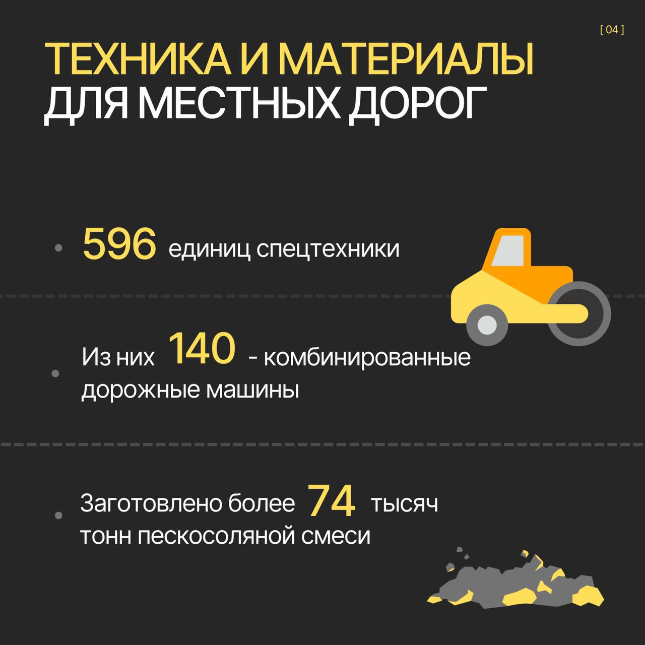 Четкое взаимодействие и оперативное реагирование: дорожный комплекс Тульской области готов к зиме Четкое взаимодействие и оперативное реагирование: дорожный комплекс Тульской области готов к зиме