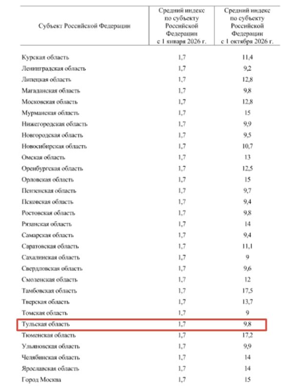 В Тульской области с 2026 года коммуналка вырастет на 9,8%