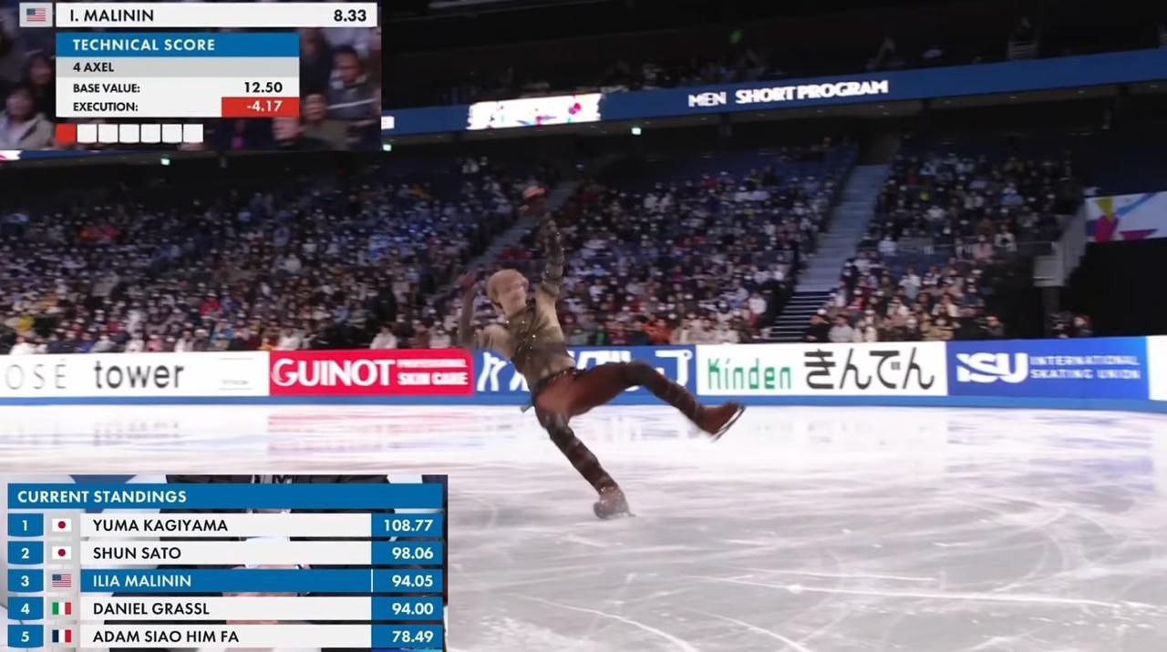 А вот и сенсация в фигурном катании А вот и сенсация в фигурном катании