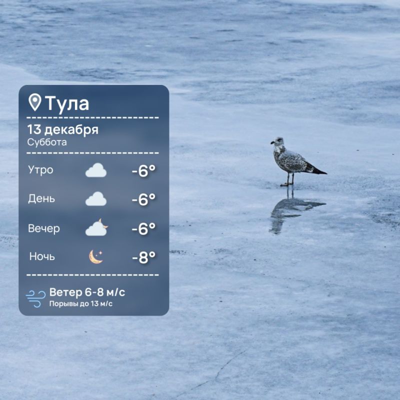 Всем бодрого и морозного утра!