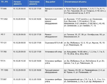 Опубликован список адресов, по которым завтра, 15 декабря, в Туле не будет электроэнергии