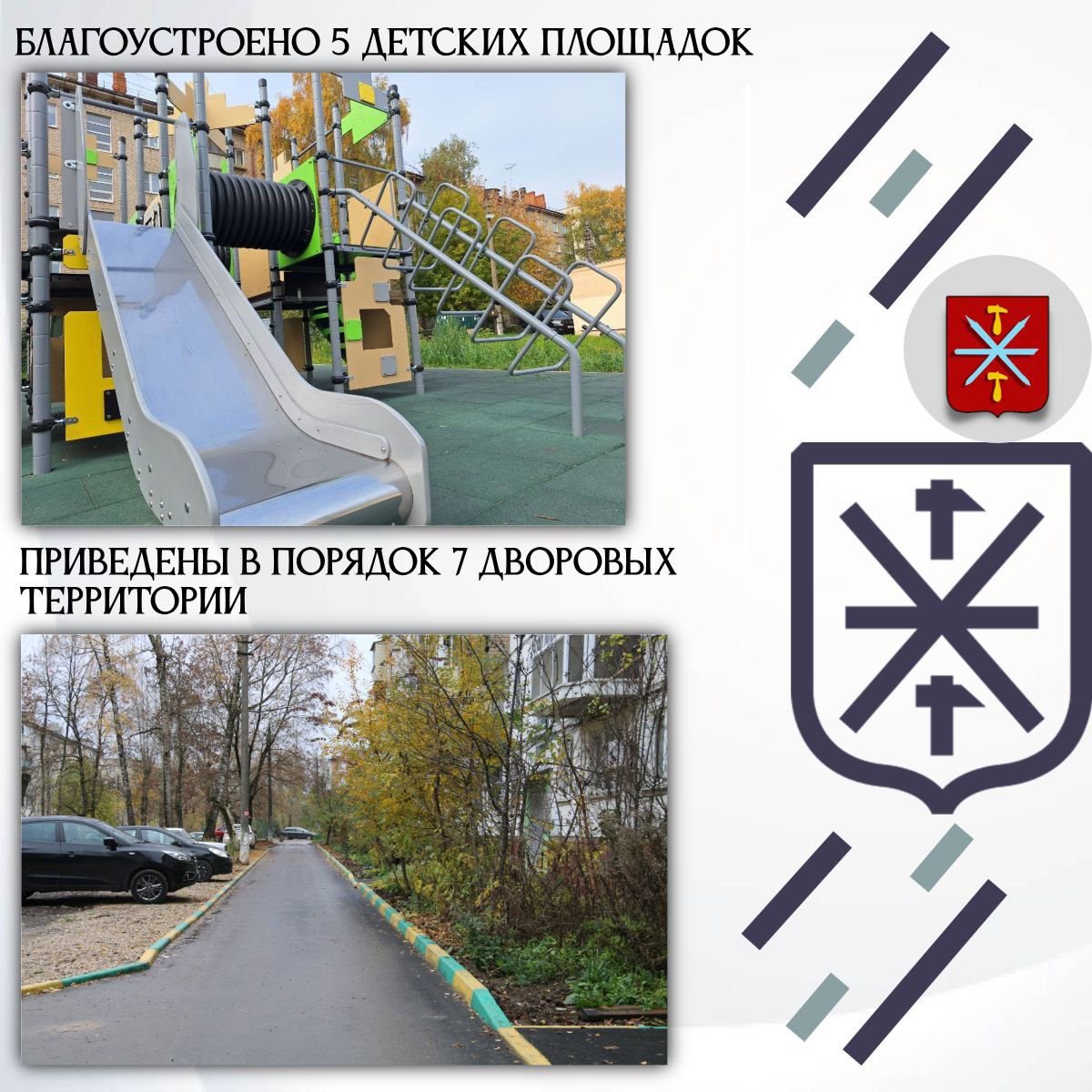 «Наш район»: итоги-2025. В этом году по региональной программе, инициированной Губернатором Дмитрием Миляевым, в Туле приведено в порядок более 100 объектов «Наш район»: итоги-2025. В этом году по региональной программе, инициированной Губернатором Дмитрием Миляевым, в Туле приведено в порядок более 100 объектов