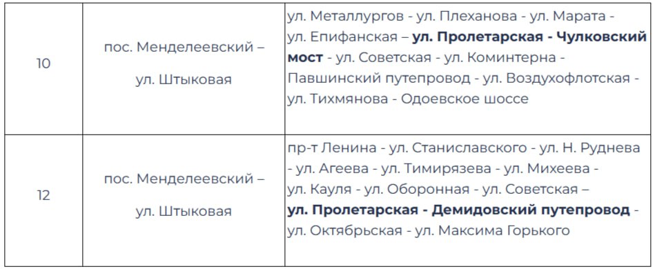 В Туле на три дня перекроют часть улицы Советской из-за ремонта трамвайных путей В Туле на три дня перекроют часть улицы Советской из-за ремонта трамвайных путей