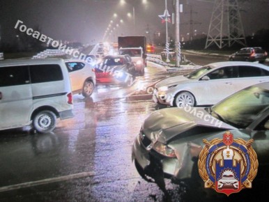 ���������������� �������� ������� ����������� � ���, ������������ �� ���������� ������� �� �������� �����