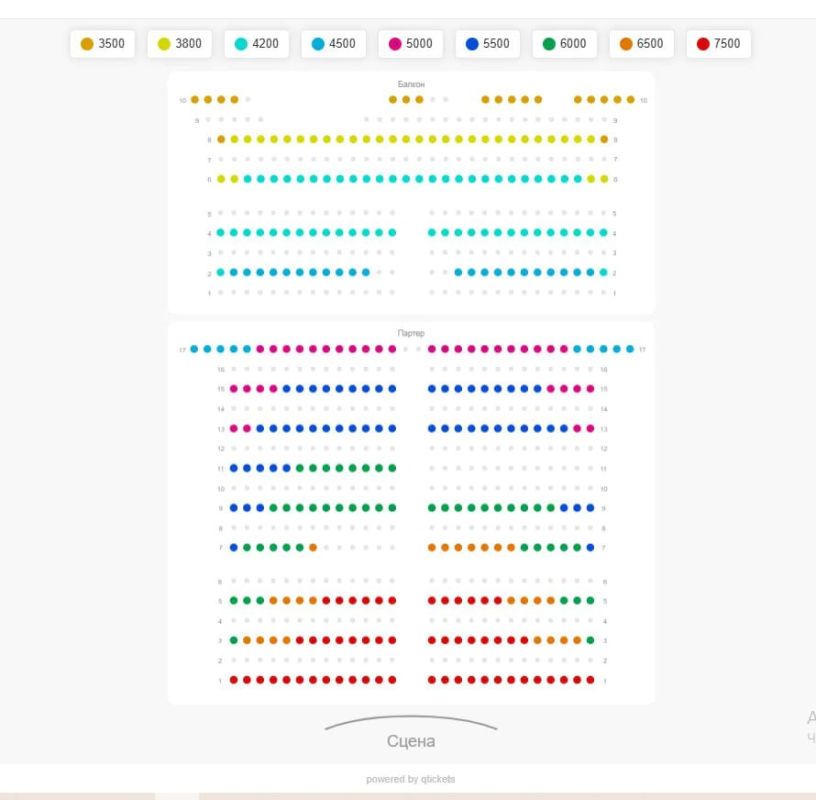 ����� ������ ���? ������ �� ��������� ������ �� ������� �������