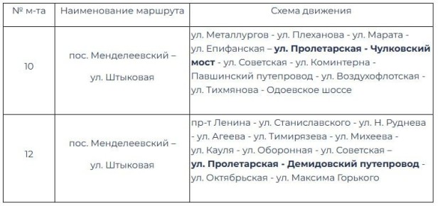 ����������� �������� �� ����� ��. ��������� � ���� �������� �� 23 �������