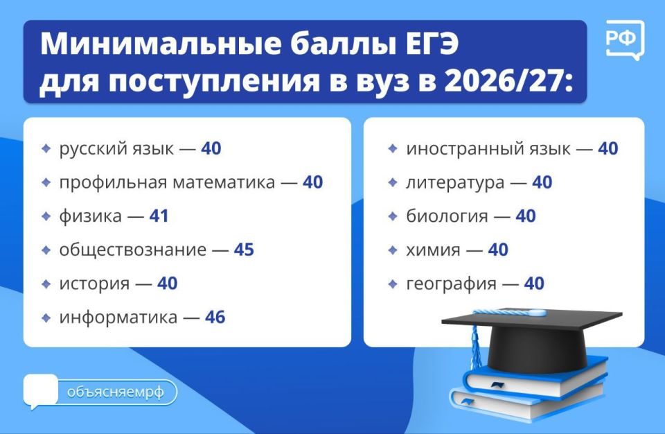 Российских выпускников 2026 года ждут более высокие требования на вступительных экзаменах