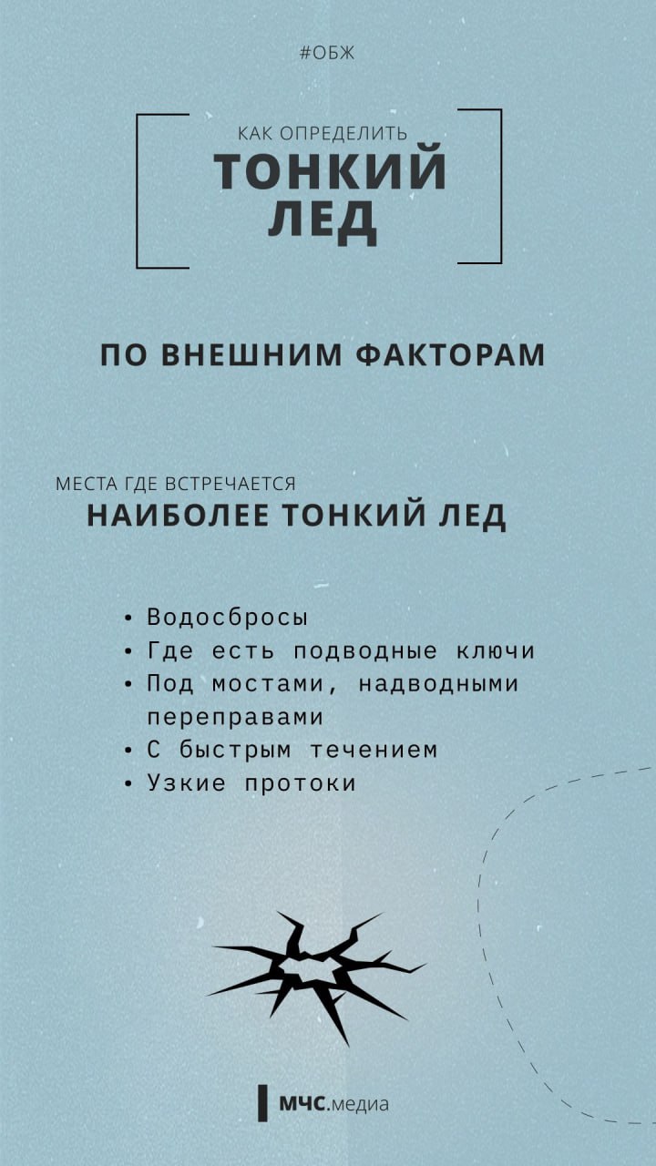 #СоветМЧС. Выходить на тонкий лед опасно! Покупка рыбы в магазине – ничто в сравнении с азартом подледной рыбалки #СоветМЧС. Выходить на тонкий лед опасно! Покупка рыбы в магазине – ничто в сравнении с азартом подледной рыбалки