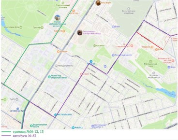 �� ����� ��. ������� �������� ��������� �������� ����������