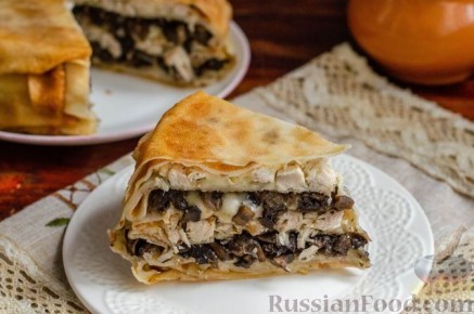 ���������� ���: ������ ������� �������, ������� ����� �����������