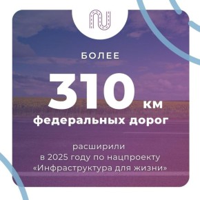 ������ ����� ��� ��������: ���������� �������� ����� ���������� ����������� ����� � 2025 ����