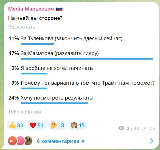 Александр Малькевич: В выходные рекомендовал вам интервью екатеринбургского политтехнолога Платона Маматова – человека, который в декабре 2022 года ушёл на фронт