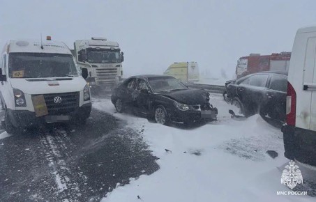 ����������� ����� �� �������� �������� ������������ ��� � ��������� �� ������ �4 ��� �����