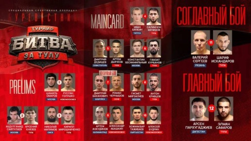 Представляем участников «Битва за Тулу «Спецоперация Буревестник»!