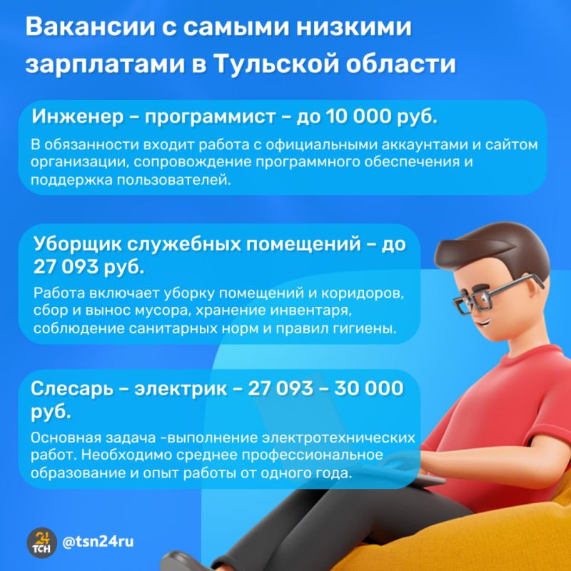 �������� �� 10 ����� ������ � ������������ � 2026 ����: 6 �������� � �������� ������� � ��������� ���������������