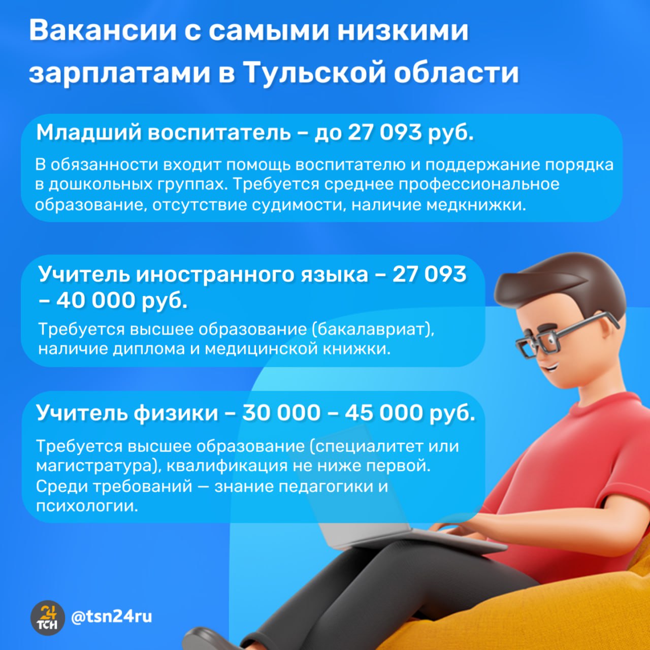 Зарплата до 10 тысяч рублей у программиста в 2026 году: 6 вакансий в Тульской области с невысоким вознаграждением Зарплата до 10 тысяч рублей у программиста в 2026 году: 6 вакансий в Тульской области с невысоким вознаграждением