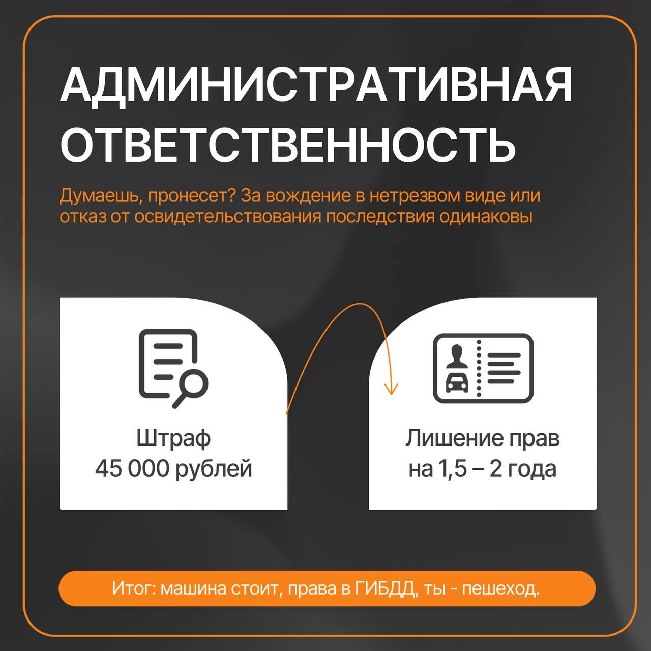 Алкоголь за рулем — это не «чуть-чуть рискну», это преступление против себя и окружающих Алкоголь за рулем — это не «чуть-чуть рискну», это преступление против себя и окружающих