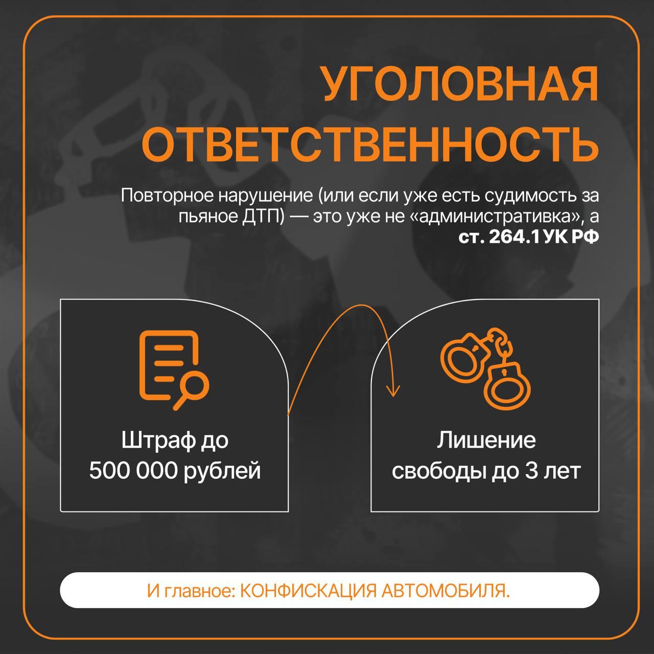 Алкоголь за рулем — это не «чуть-чуть рискну», это преступление против себя и окружающих Алкоголь за рулем — это не «чуть-чуть рискну», это преступление против себя и окружающих