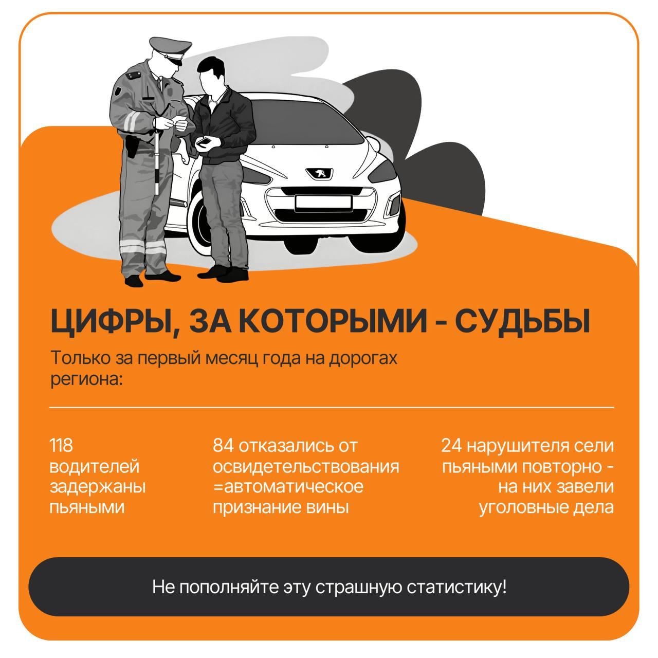 Алкоголь за рулем — это не «чуть-чуть рискну», это преступление против себя и окружающих Алкоголь за рулем — это не «чуть-чуть рискну», это преступление против себя и окружающих