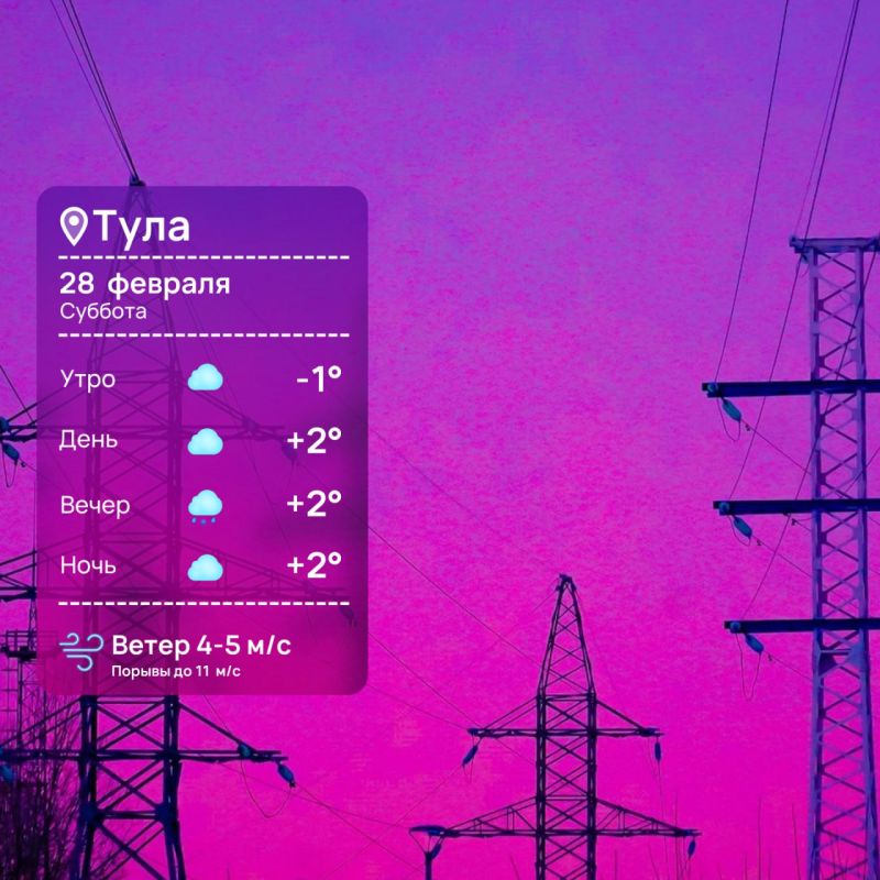 Доброе утро. Классных вам выходных! Набирайтесь сил