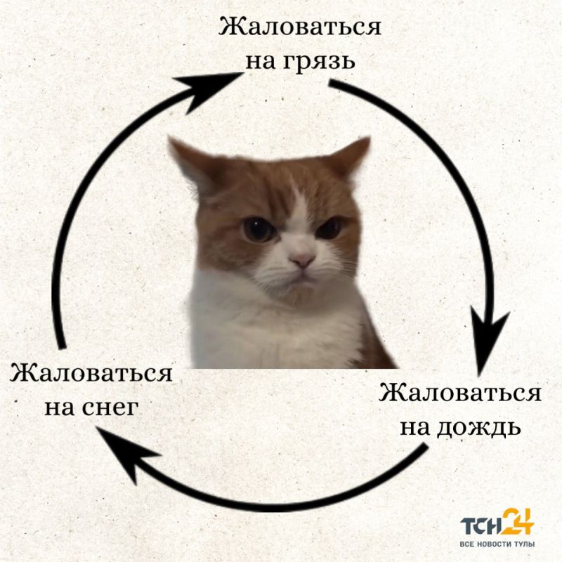 Второй день весны на календаре, а значит долой зимнюю хандру