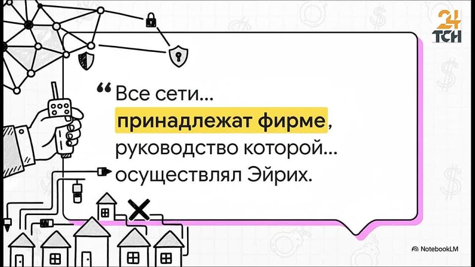 ������� ����������� �� ������������� � �������������� �������� ������ ������ � ��� ������������