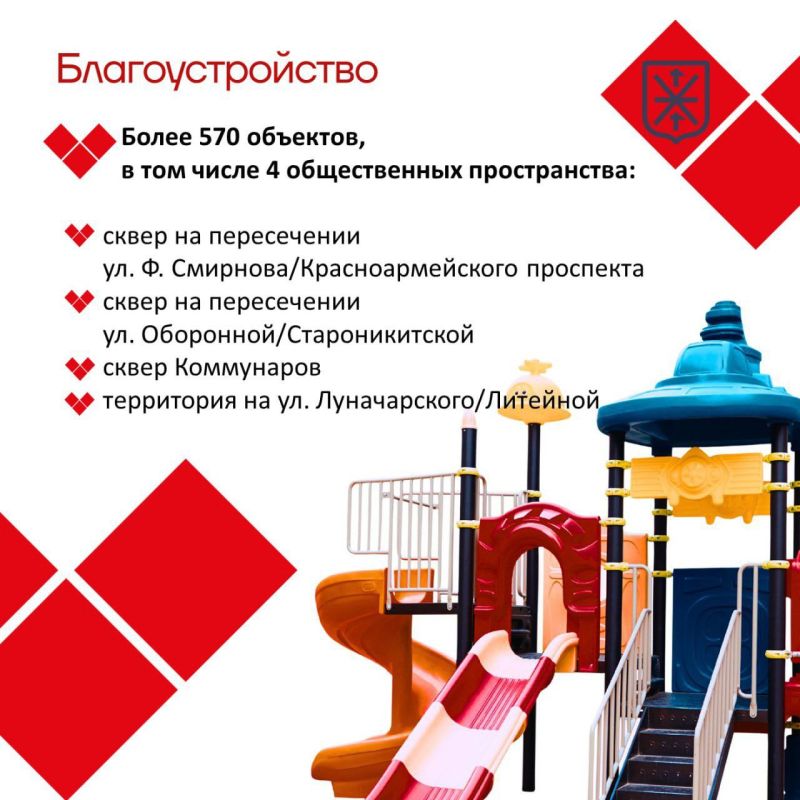 ���� ��������: �������� �������������� ������ � ��� ���������� � �������