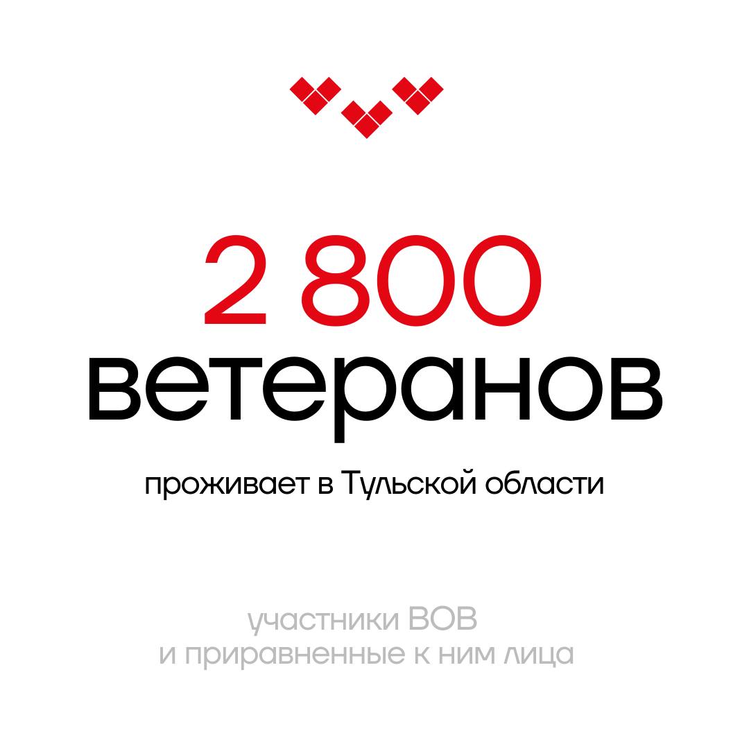 «Окружить ветеранов вниманием и заботой»: Дмитрий Миляев — о подготовке к празднованию Дня Победы «Окружить ветеранов вниманием и заботой»: Дмитрий Миляев — о подготовке к празднованию Дня Победы
