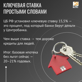 ������� ����� ������������, ����� ������ �������� � ����? ��������� ������ � ���������