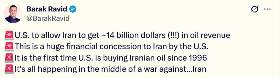 ������ ������� �������� ����� ���������� ����� 14 ���������� �������� � Axios