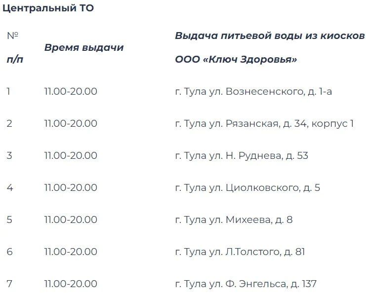 ������������ ������ � ����