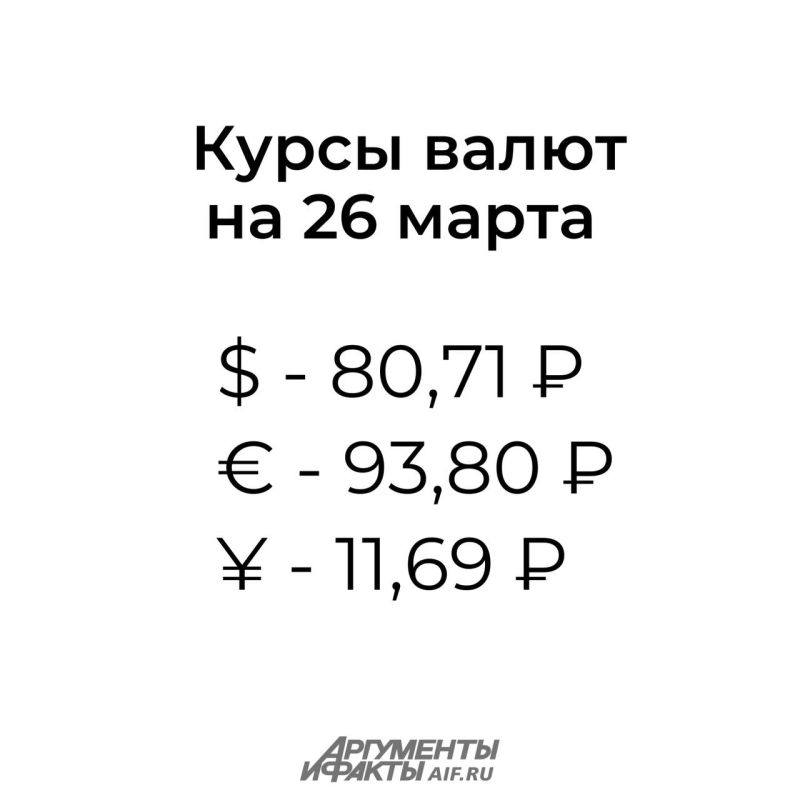 125 ���������� ���� ���������� ��� �� � ������� ���� � ���������� ��