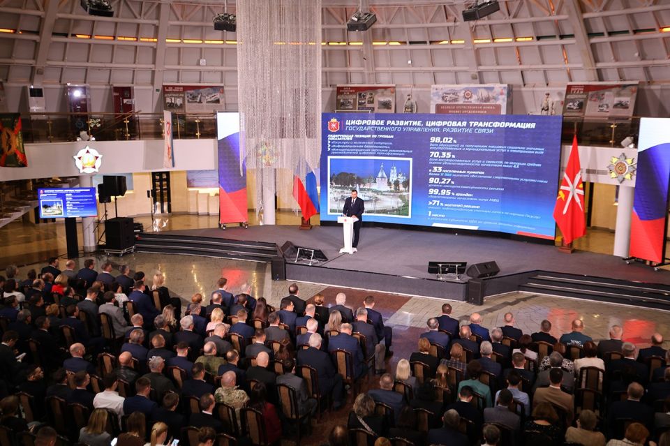 ������ ����������� ����������� � ������������ ������������� �������� ������� ������ ��������� ���������� ������ � ����������� ������������ ������������� �� 2025 ���