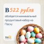 Минимальный продуктовый набор на Пасху обойдется в 522 рубля