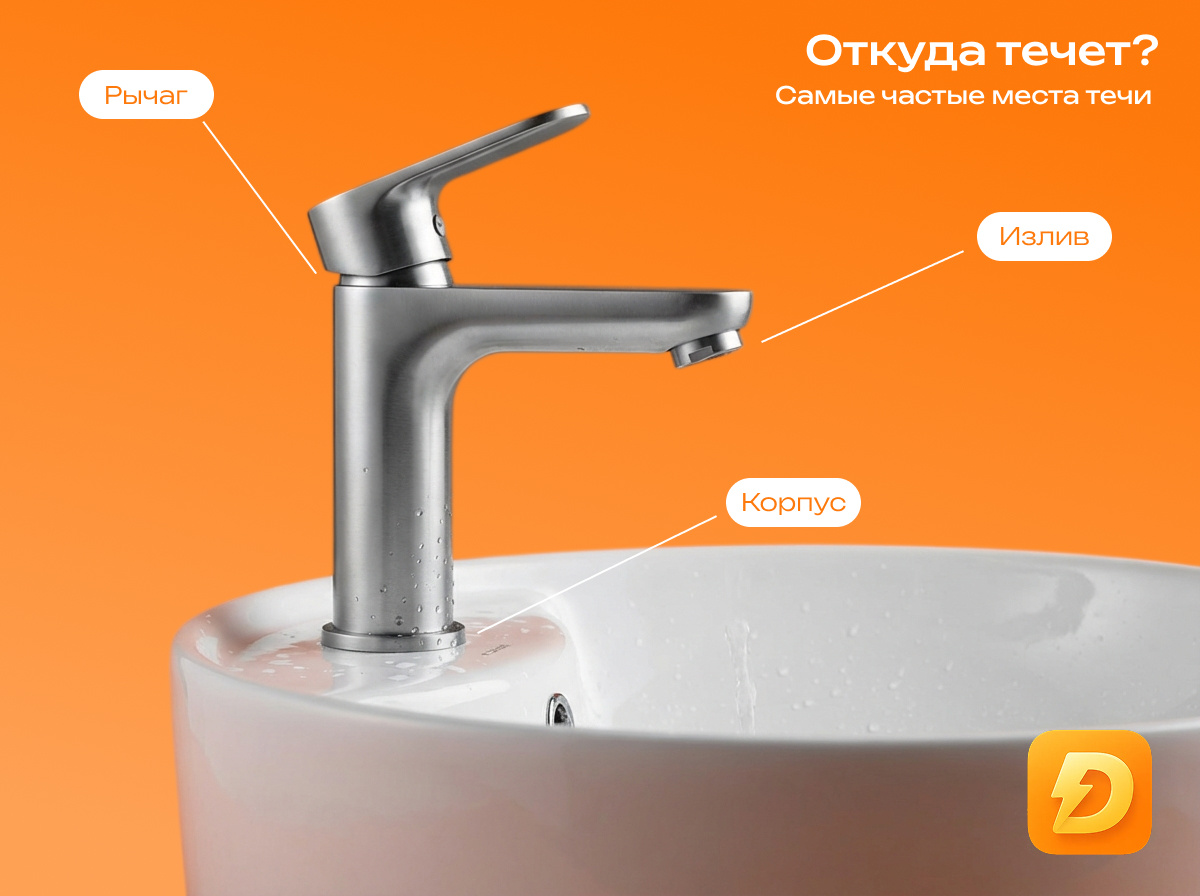 Как решить проблему с текущим смесителем: советы и рекомендации