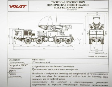 По данным оппозиционного белорусского ресурса, в начале 2024 г. ОАО "Минский завод колесных тягачей" (МЗКТ) получило и, видимо, летом того же года выполнило контракт на изготовление для ВС РФ 18 колесных шасси МЗКТ-7930-312...