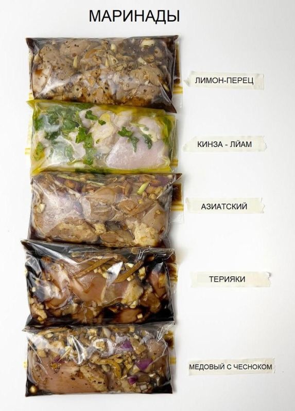 ��� ������� ������ ������� ��� ����: ������ � �������